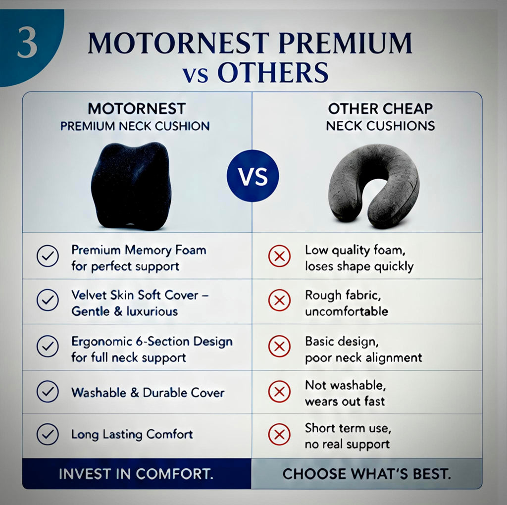 MotorNest Premium Memory Foam Neck Cushion for Car & Travel